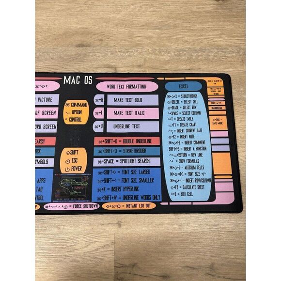Apple MAC OS Shortcut Cheat Sheet Computer Mousepad 35x16 inches - Picture 4 of 6
